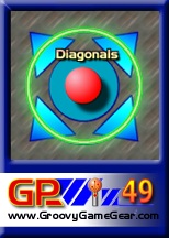 GPWiz software confirmation screen